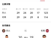 Ning连续十二场比赛得分超过爆冷，热火挑战极限！(ning拿过世界赛fmvp吗)